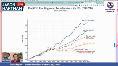 Rate Hikes & Price Spikes - Merry Christmas!  Let's Go...