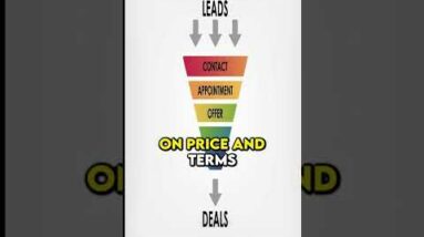 The 3 Things to Track to Get More Deals!